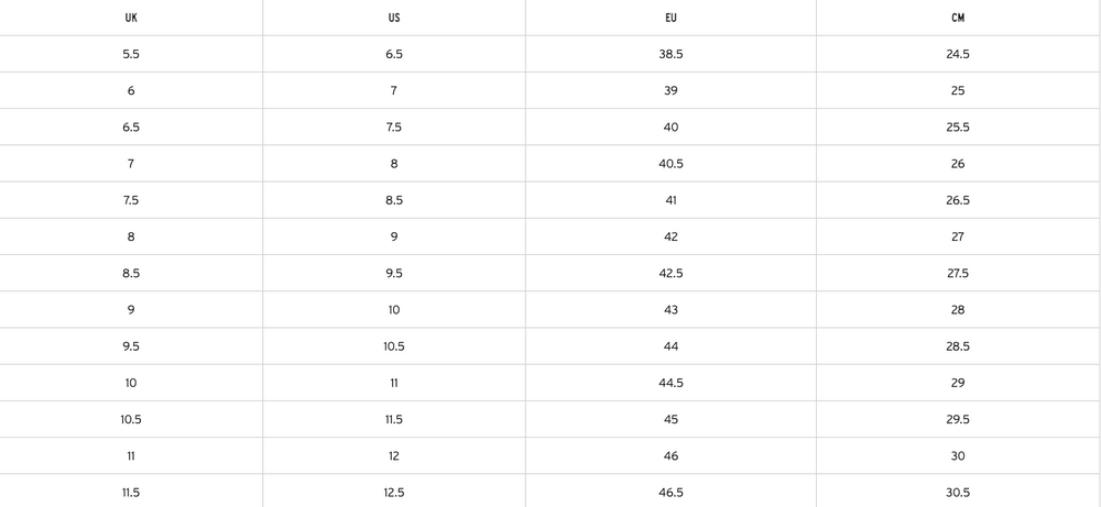 Endure Pro BOA Men WHYW 2025