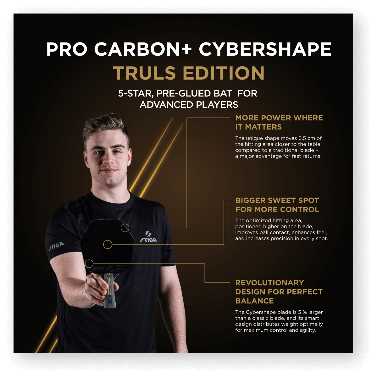Bat Pro Carbon Plus Cybershape Truls Edition - 5-stjerners