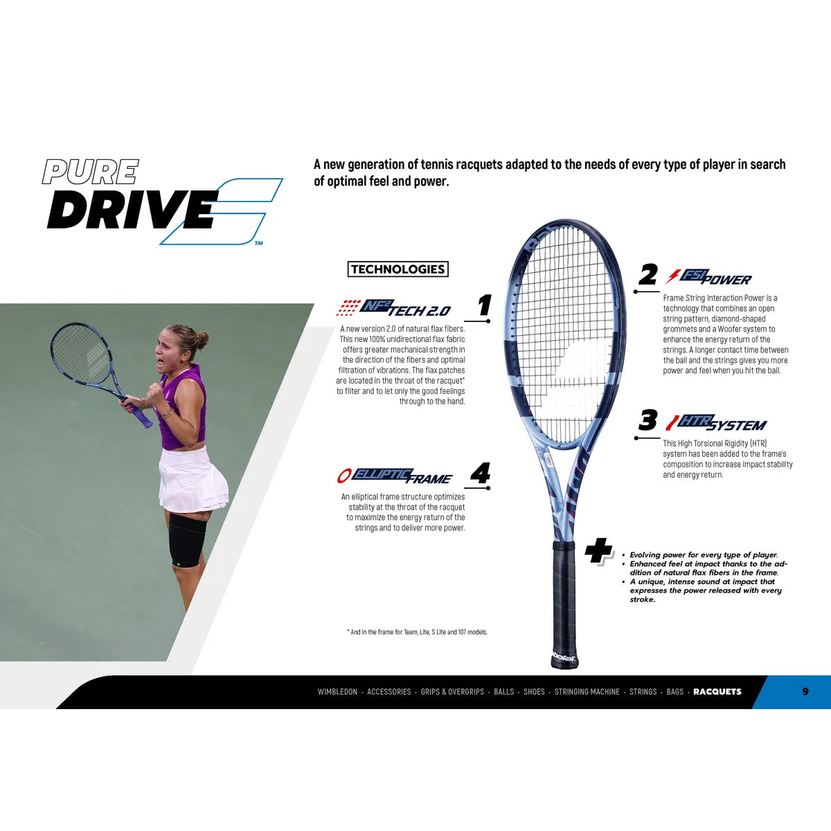 Babolat Pure Drive Team Gen11 String