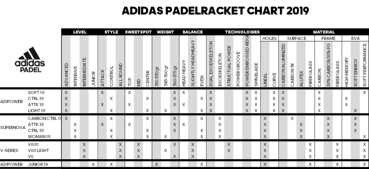 Adidas V60 Light 2019 Ongoal